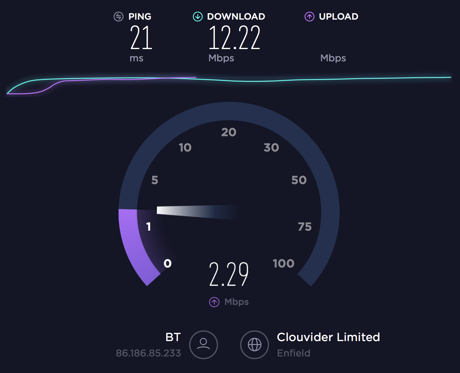 Mac mini top download speed wifi router
